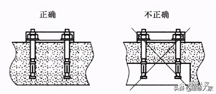 星空综合体育app下载 太阳能热水器安装知识