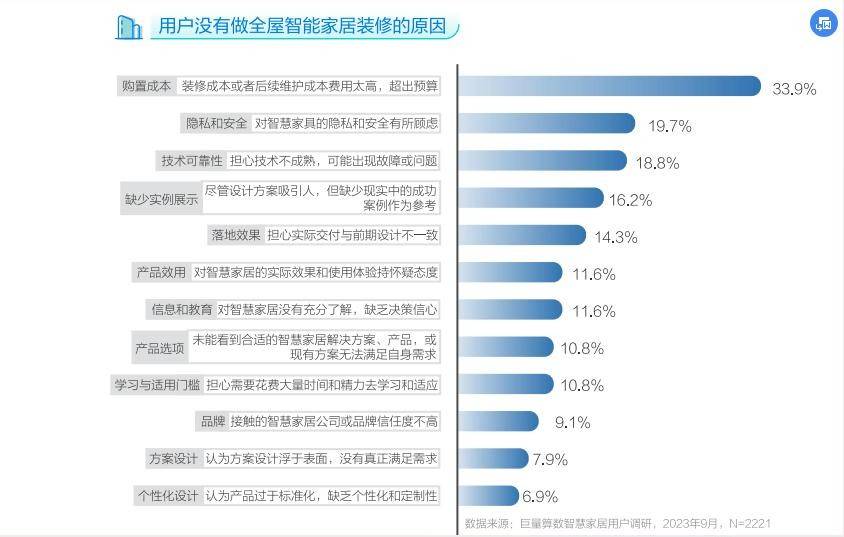 星空·体育中国官方网 2025年，扫地机器人要长“手”了