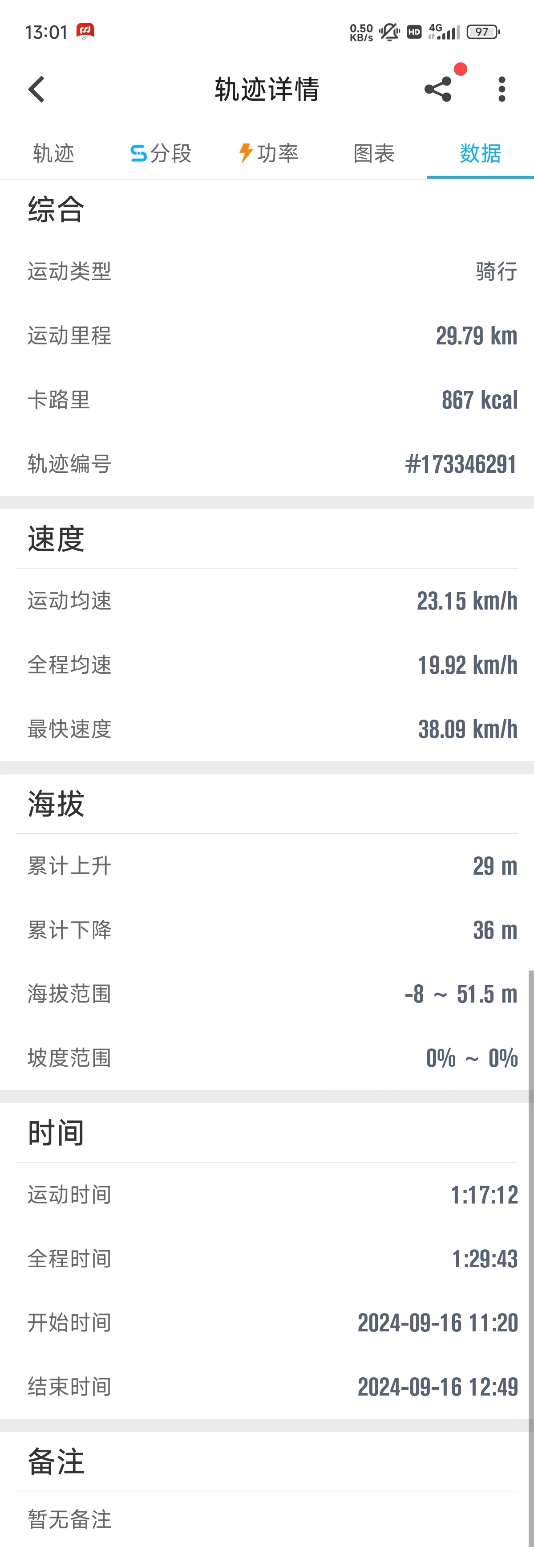 欧亚马cr16骑行记录_北京沙河骑行路线_欧亚马cr16能跑多快