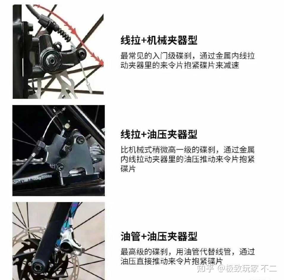 山地自行车选购指南_山地自行车xc是什么意思_山地自行车配件推荐